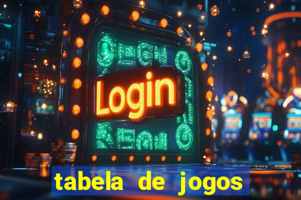 tabela de jogos futebol virtual bet365